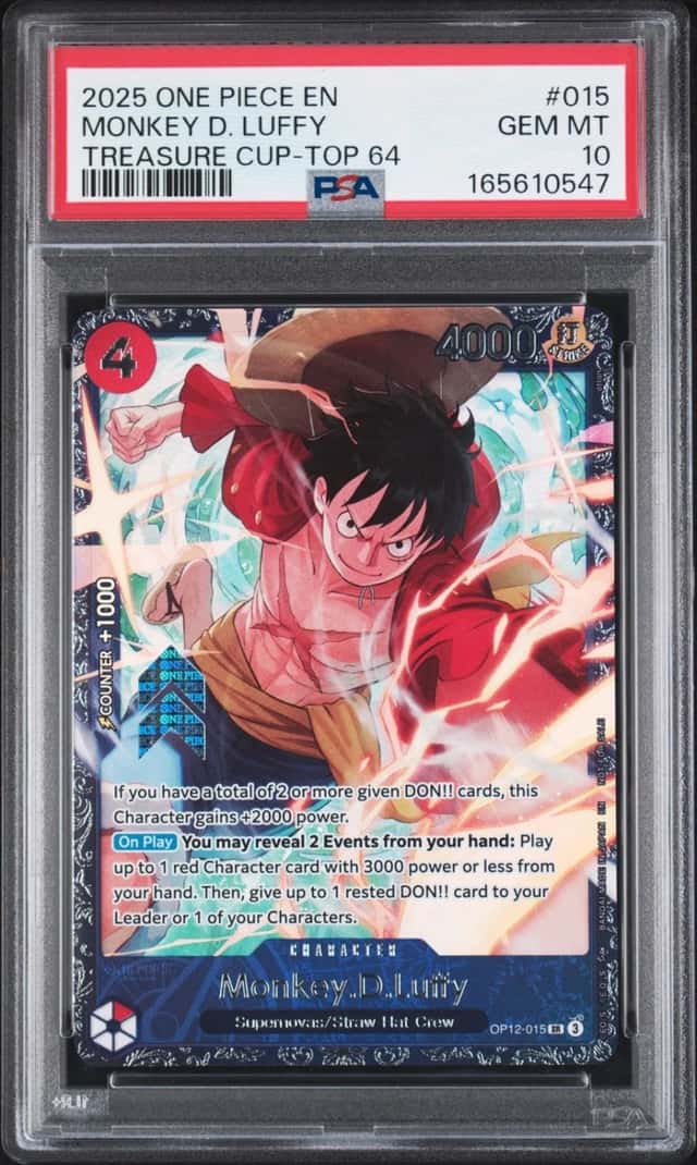 Monkey D. Luffy