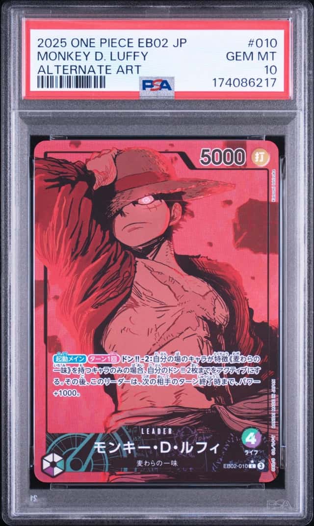 Monkey D. Luffy