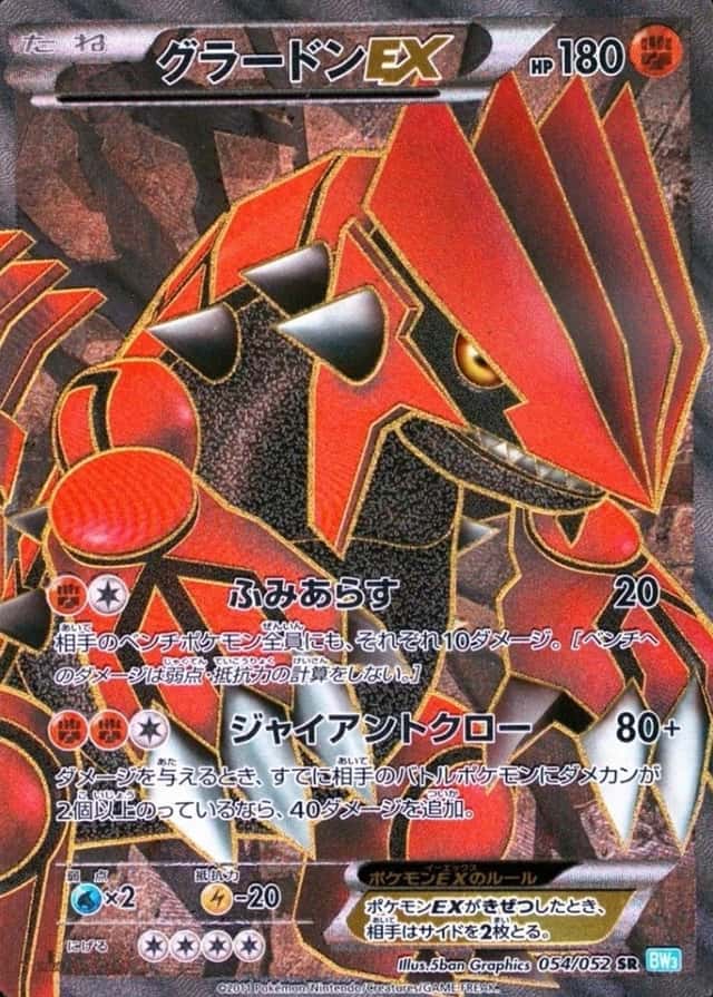 1st Edition