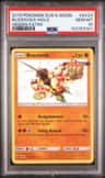 Buzzwole