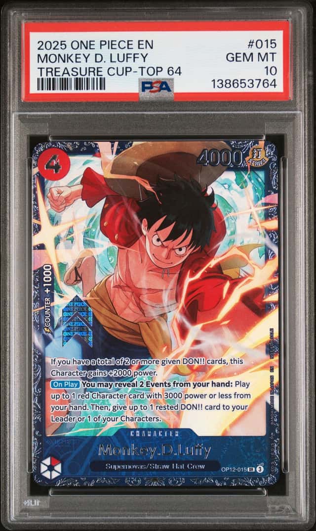 Monkey D. Luffy