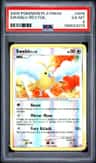 Swablu