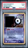 Unown