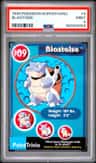 Blastoise
