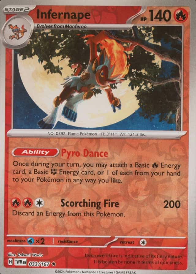 Reverse Holo