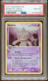 Banette