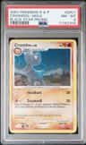 Cranidos
