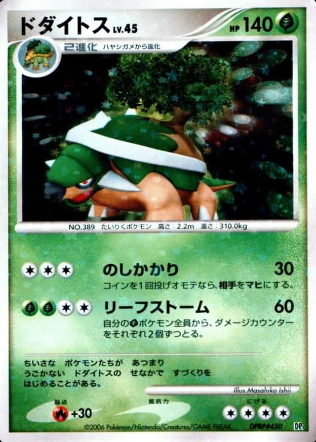 Non-Holo