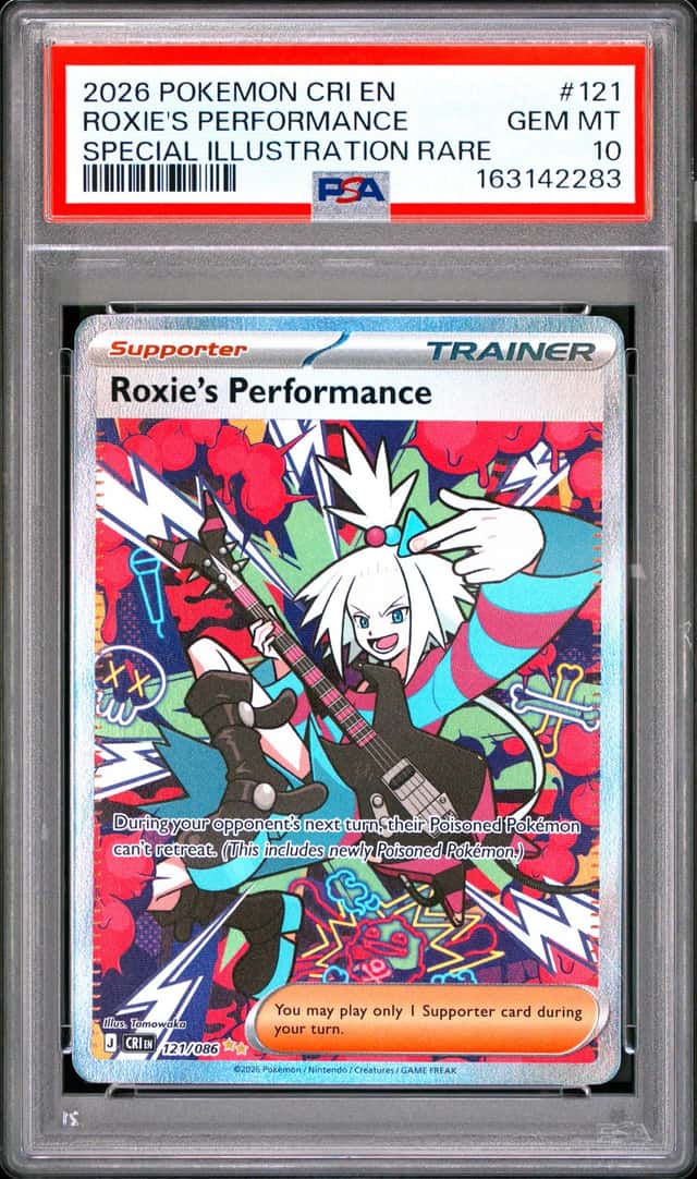 Roxie's Performance
