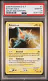 Rotom