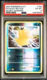 Psyduck