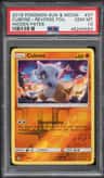 Cubone