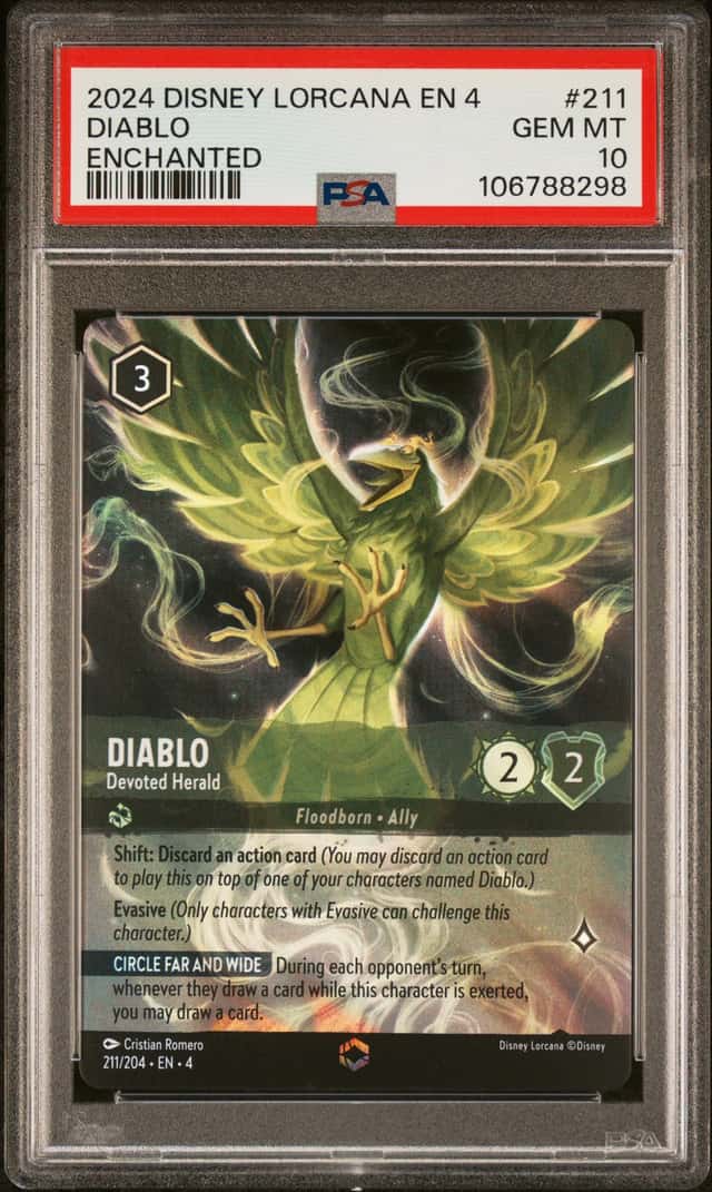 DIABLO