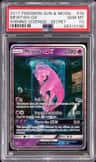 Mewtwo Gx