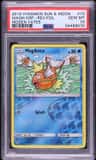 Magikarp