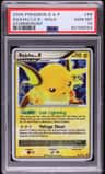 Raichu Lv X