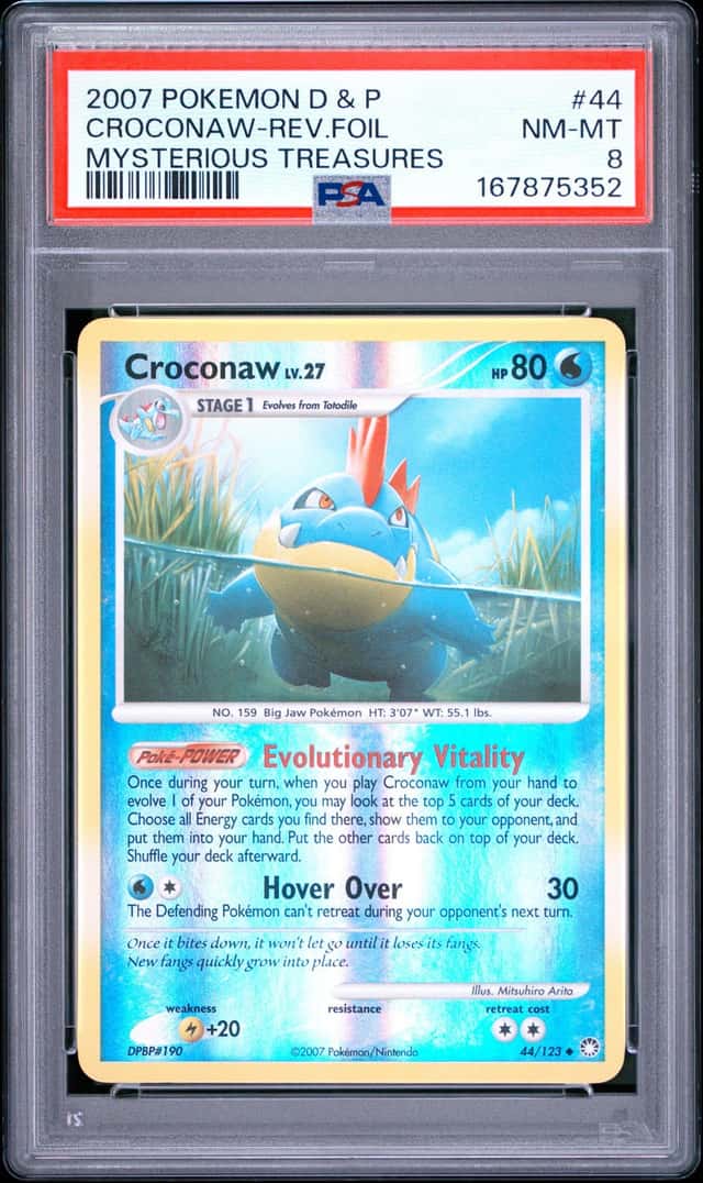 CROCONAW