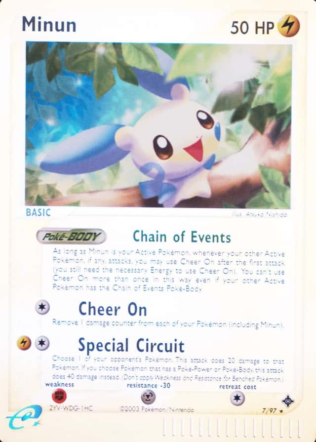 Reverse Holo
