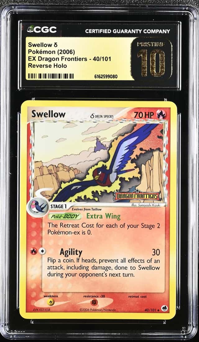 Swellow Δ