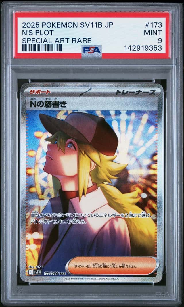 N's Plot