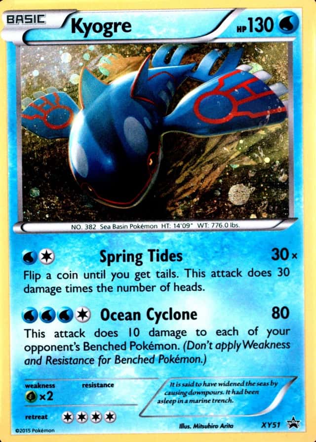Incorrect Holo