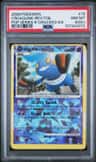 Croagunk