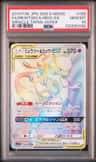 Mewtwo & Mew Gx
