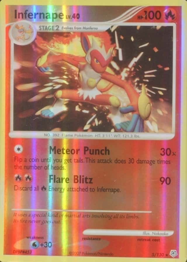 Reverse Holo