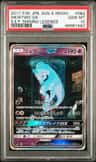 Mewtwo Gx