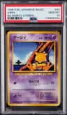 Abra