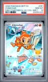 Chimchar