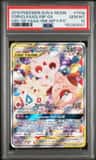 Tgpi/clfa/iglybf Gx