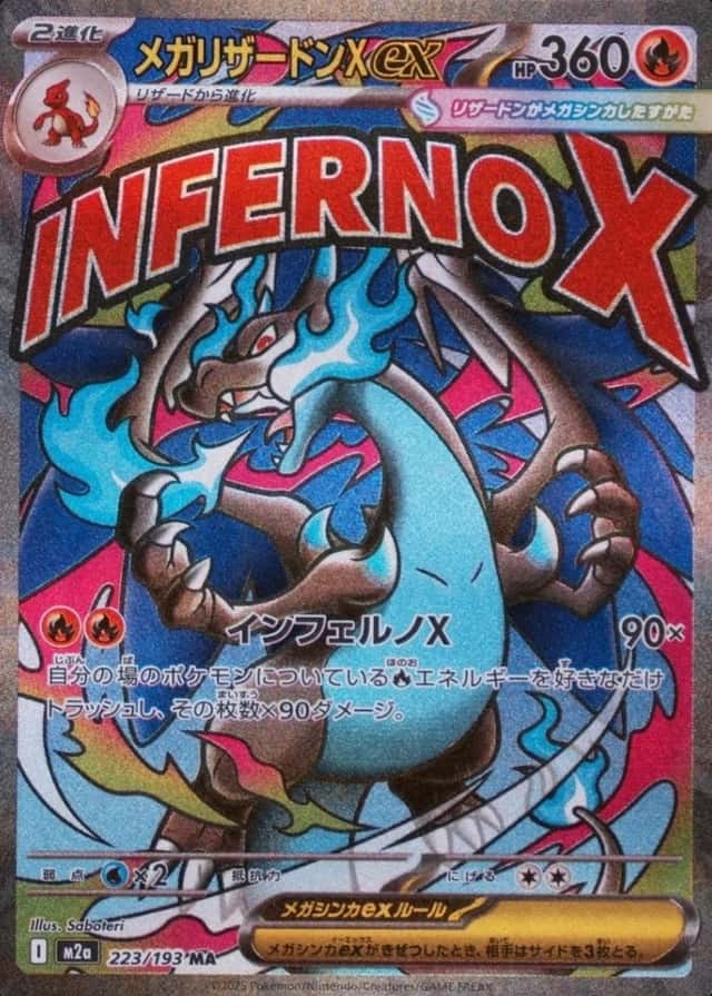Incorrect Texture