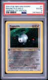 Magnetilo