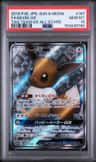 Eevee Gx