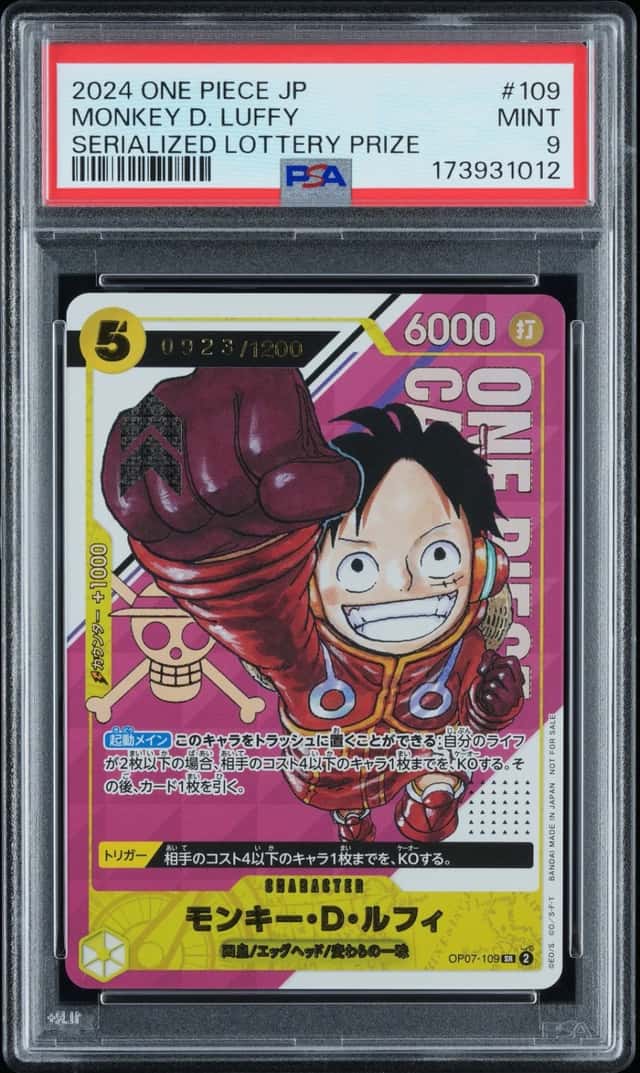 Monkey D. Luffy