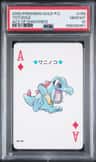 Totodile