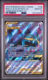 Muk & Alolan Muk Gx