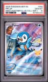 Piplup