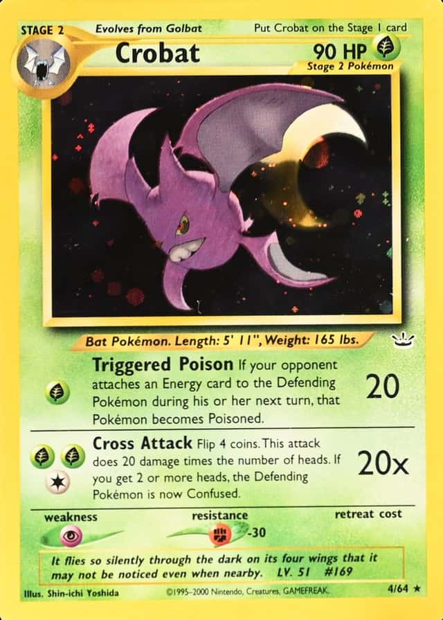 Double Holo · Error · Non-Holo