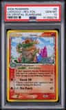 Ludicolo
