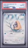 Snorunt
