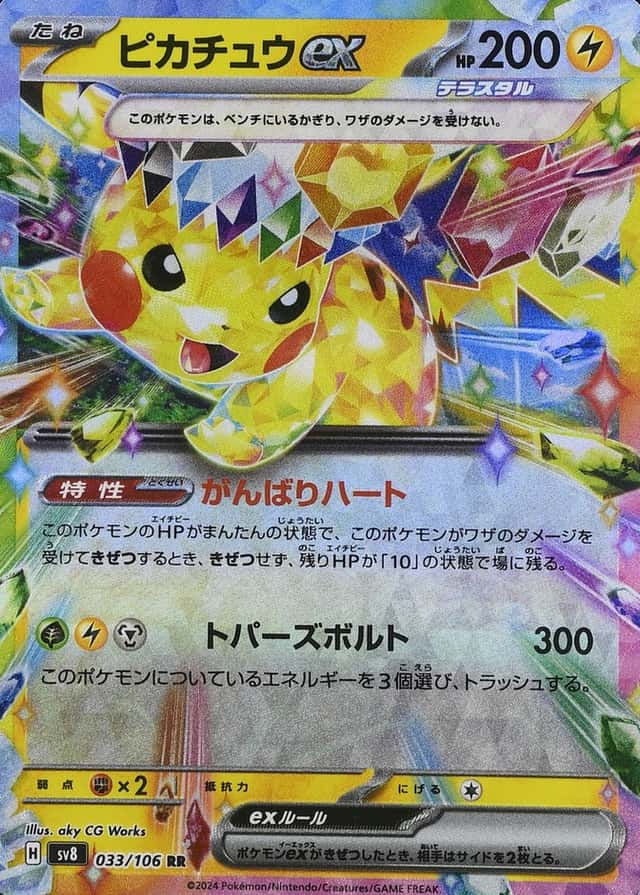 Error