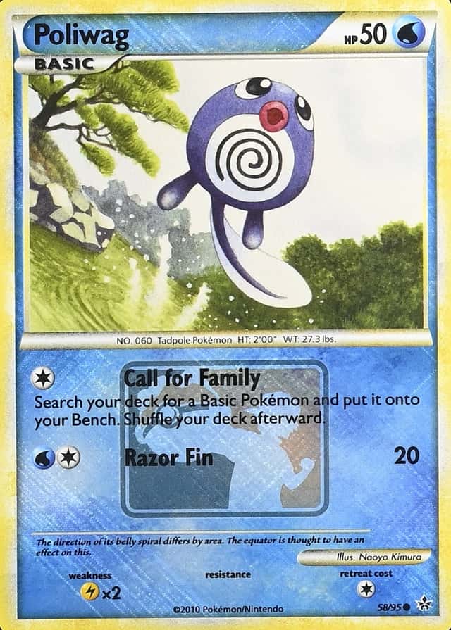 Holo · Championships City
