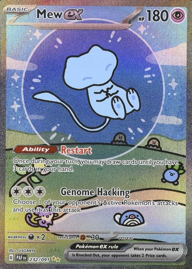 Error