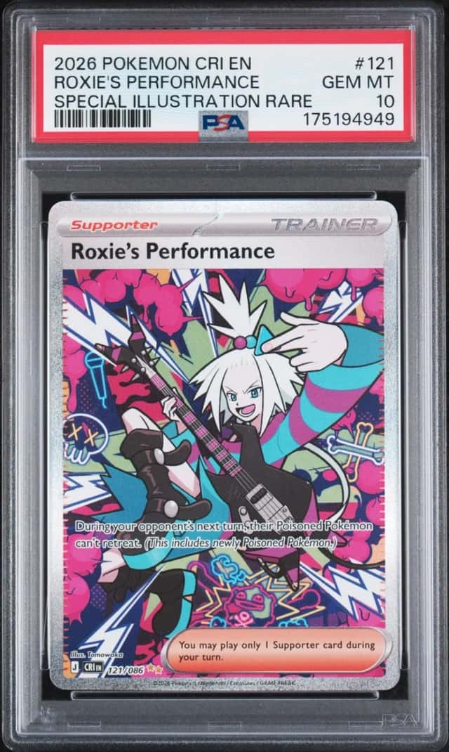 Roxie's Performance
