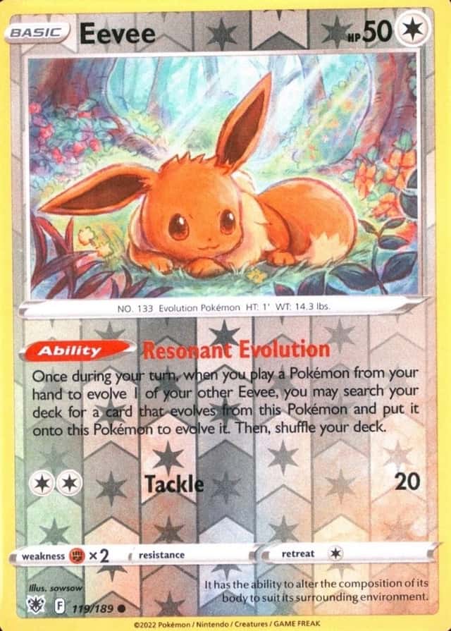 Reverse Holo