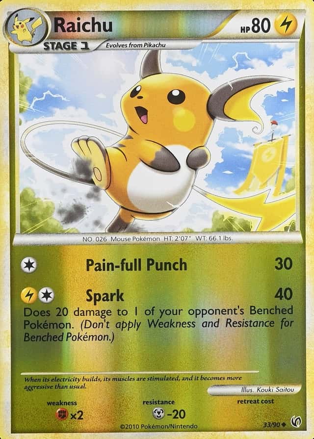 Reverse Holo
