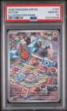 Rotom