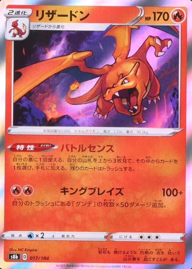 Incorrect Holo